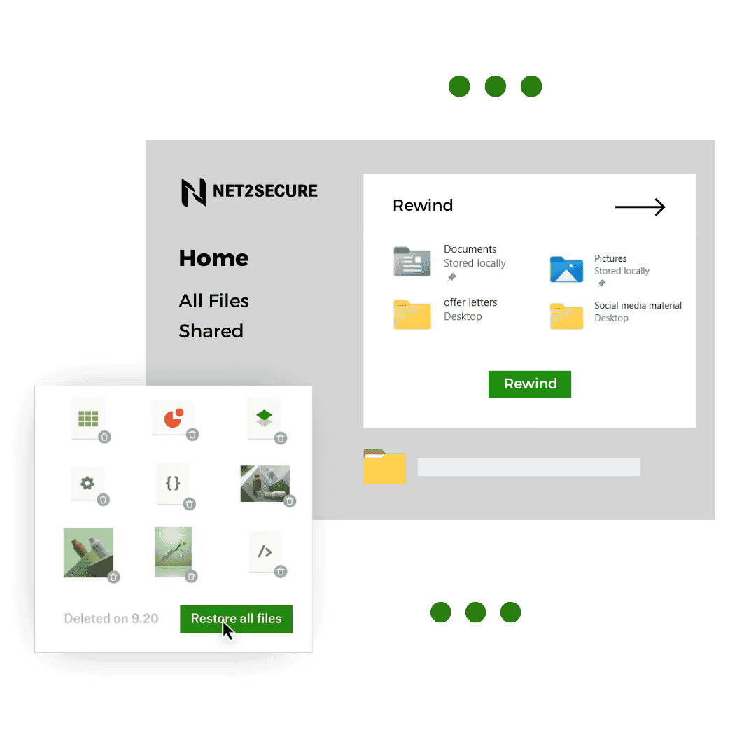 Cloud Storage in India