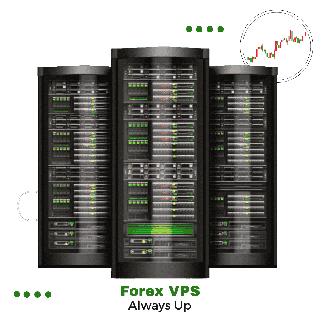 Forex VPS Hosting