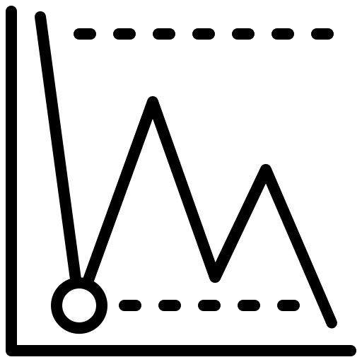 cPanel Hosting