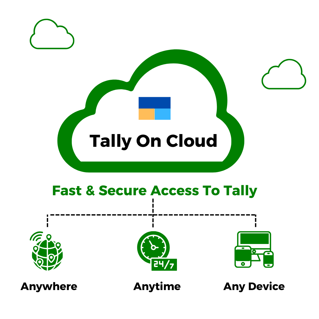 tally cloud hosting India