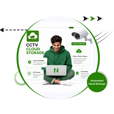 CCTV Cloud Storage India
