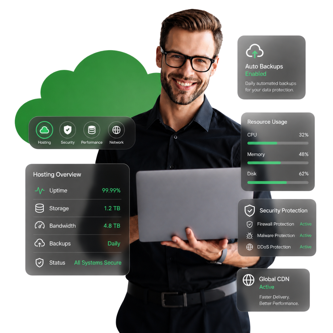 Cloud Hosting India