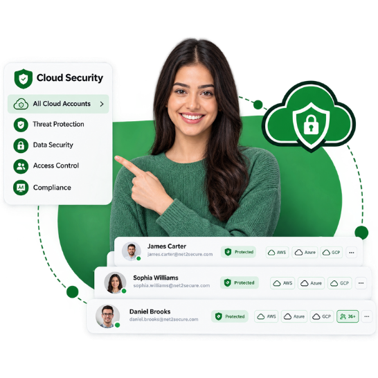 Cloud Security