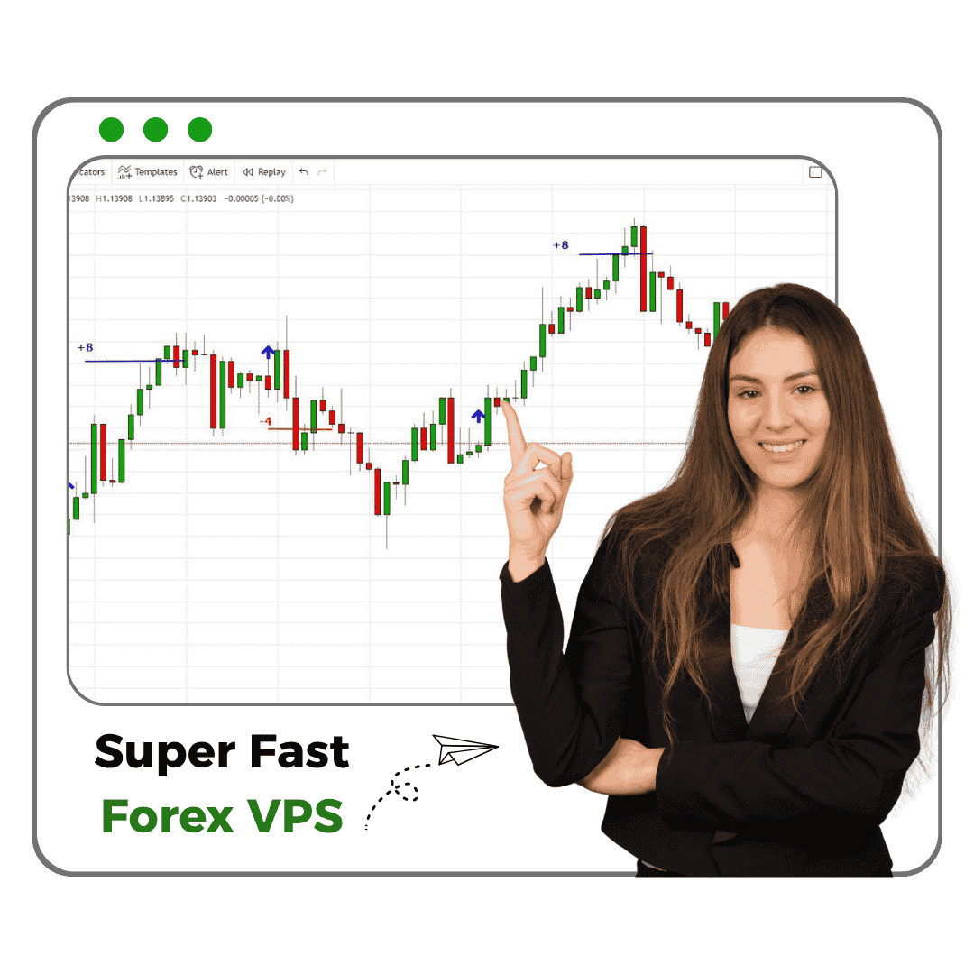 forex vps hosting India