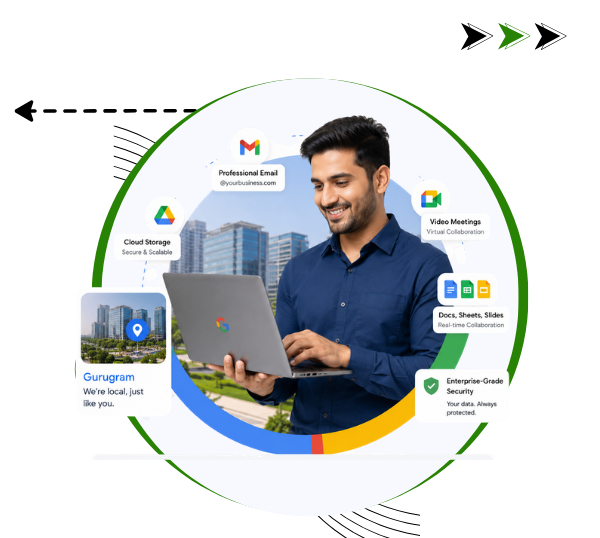 Google Workspace Partner in Gurugram