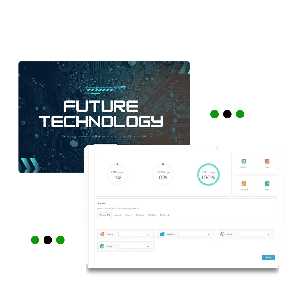Linux cloud hosting in india