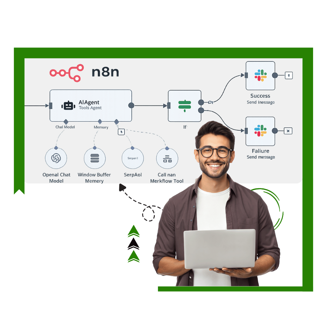 Dedicated Server Noida, Delhi, Gurugram and NCR