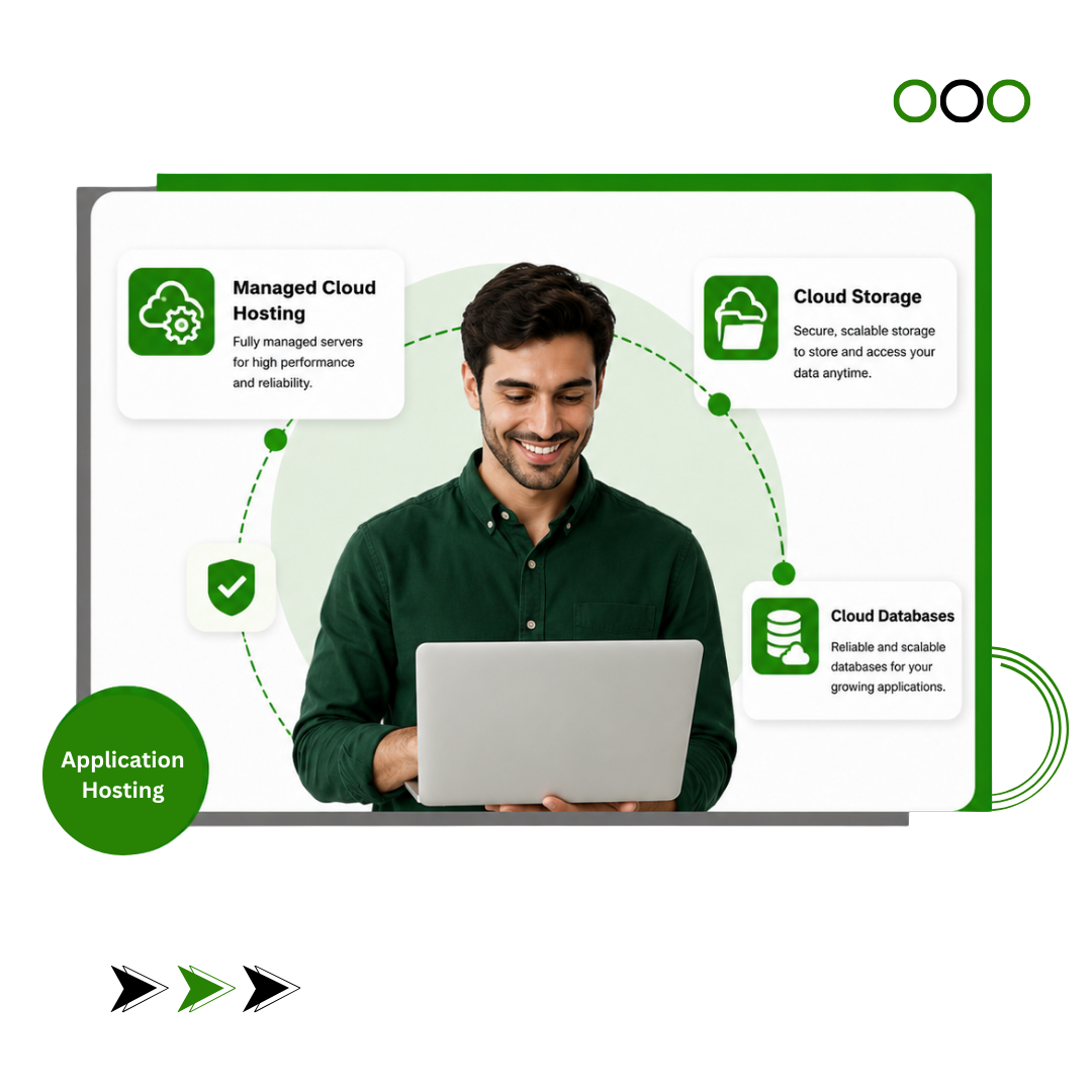 Cloud Hosting Services