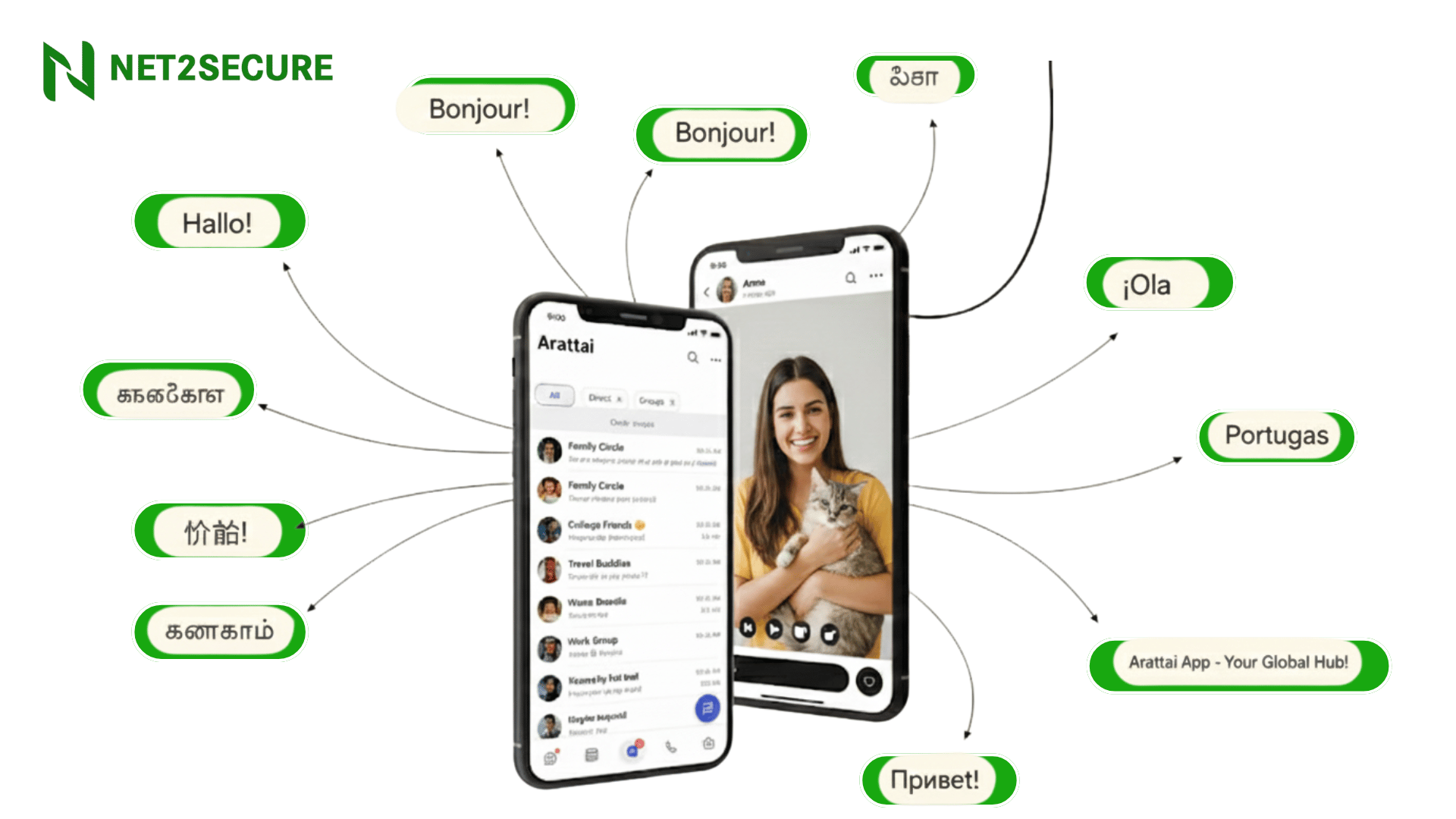 Arattai App: How this Indian Messaging Platform is Beating Global Giants