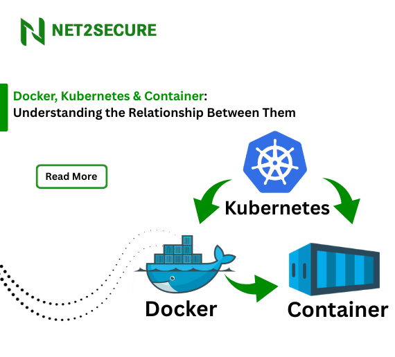 Docker, Kubernetes and Container: Understanding the Relationship Between Them