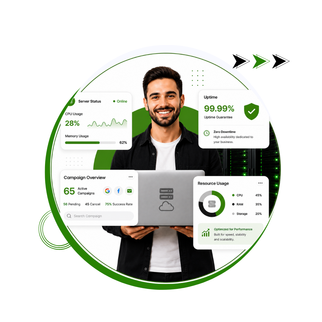 Cheap dedicated server India