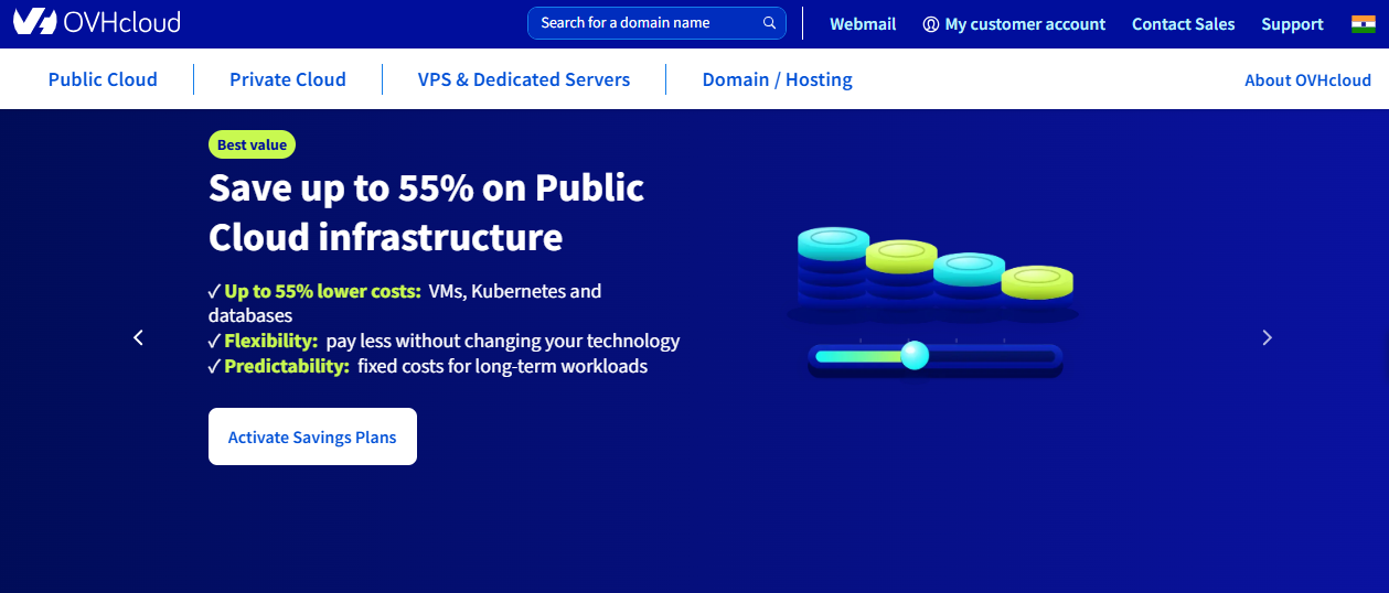 Cheap Cloud Hosting Providers in India